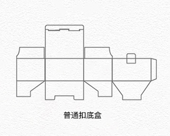 普通扣底盒