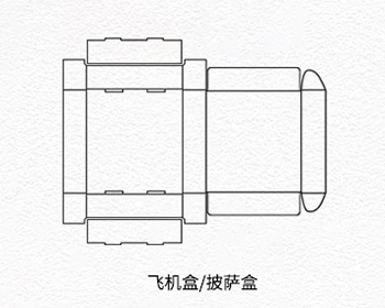 飞机盒