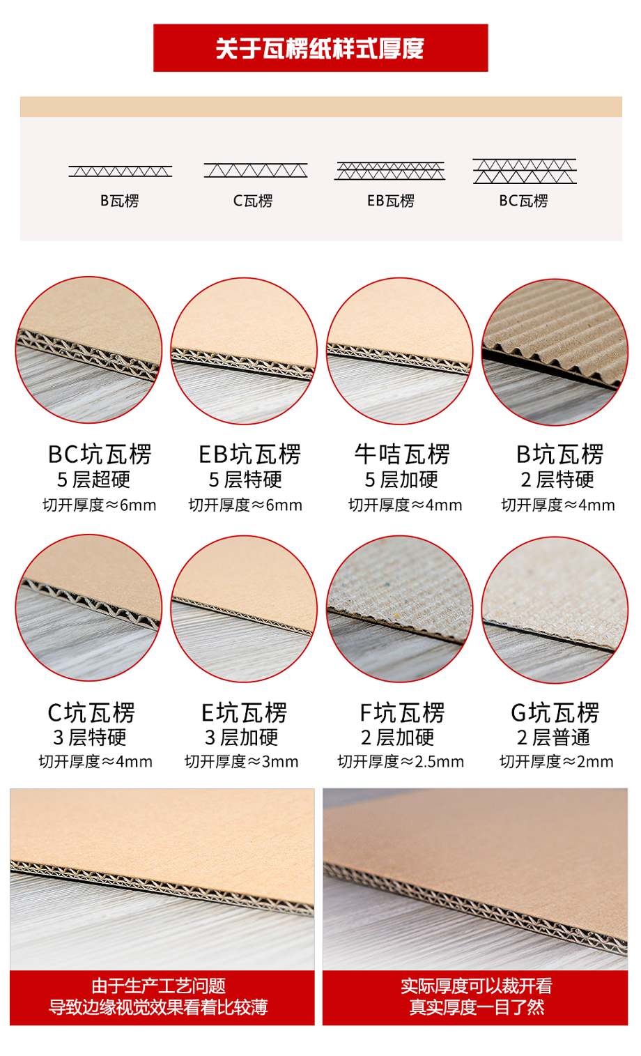 小狗玩偶世纪注册彩盒定制纸样