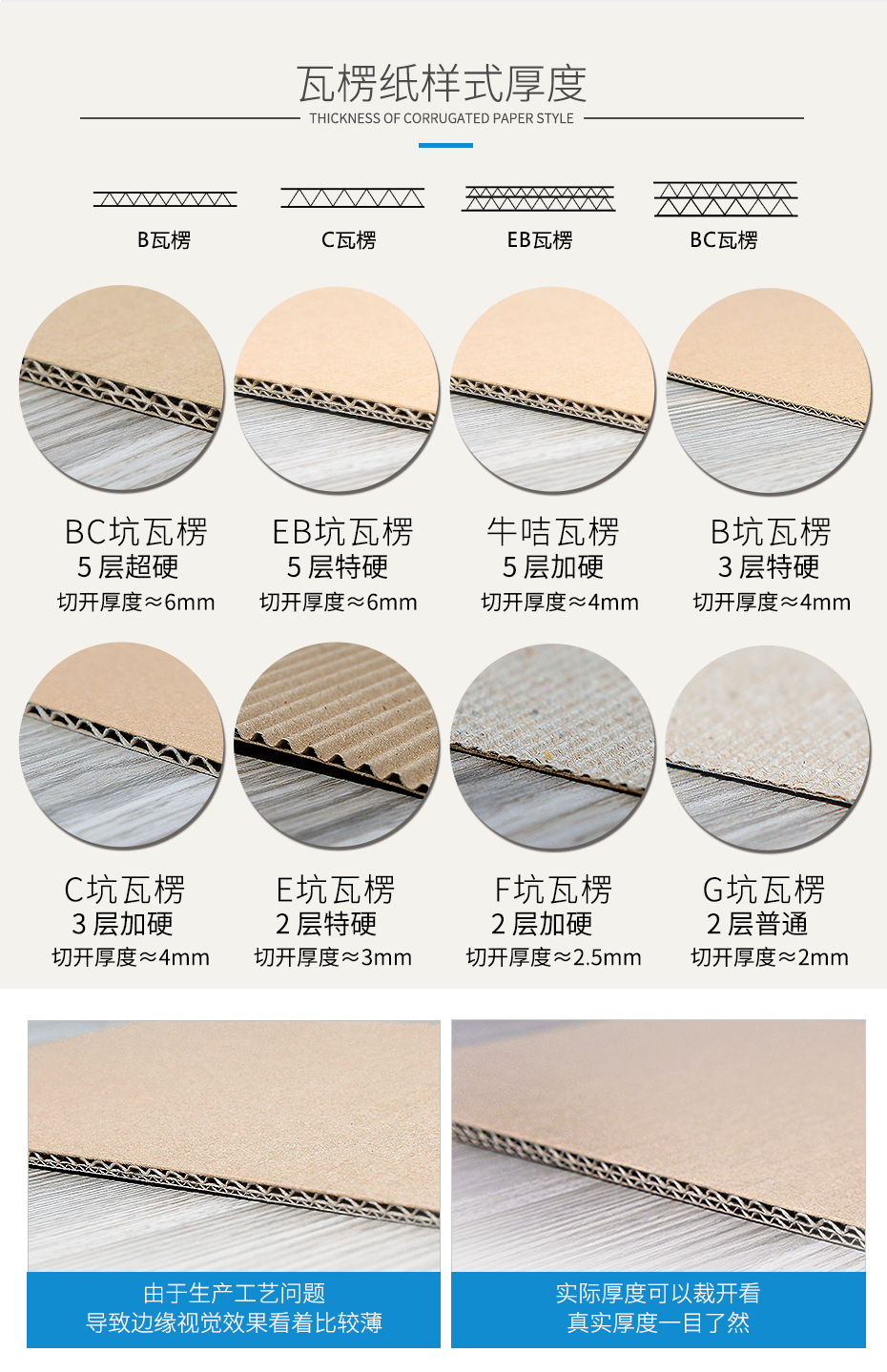 快递物流运输世纪注册外箱材质选择