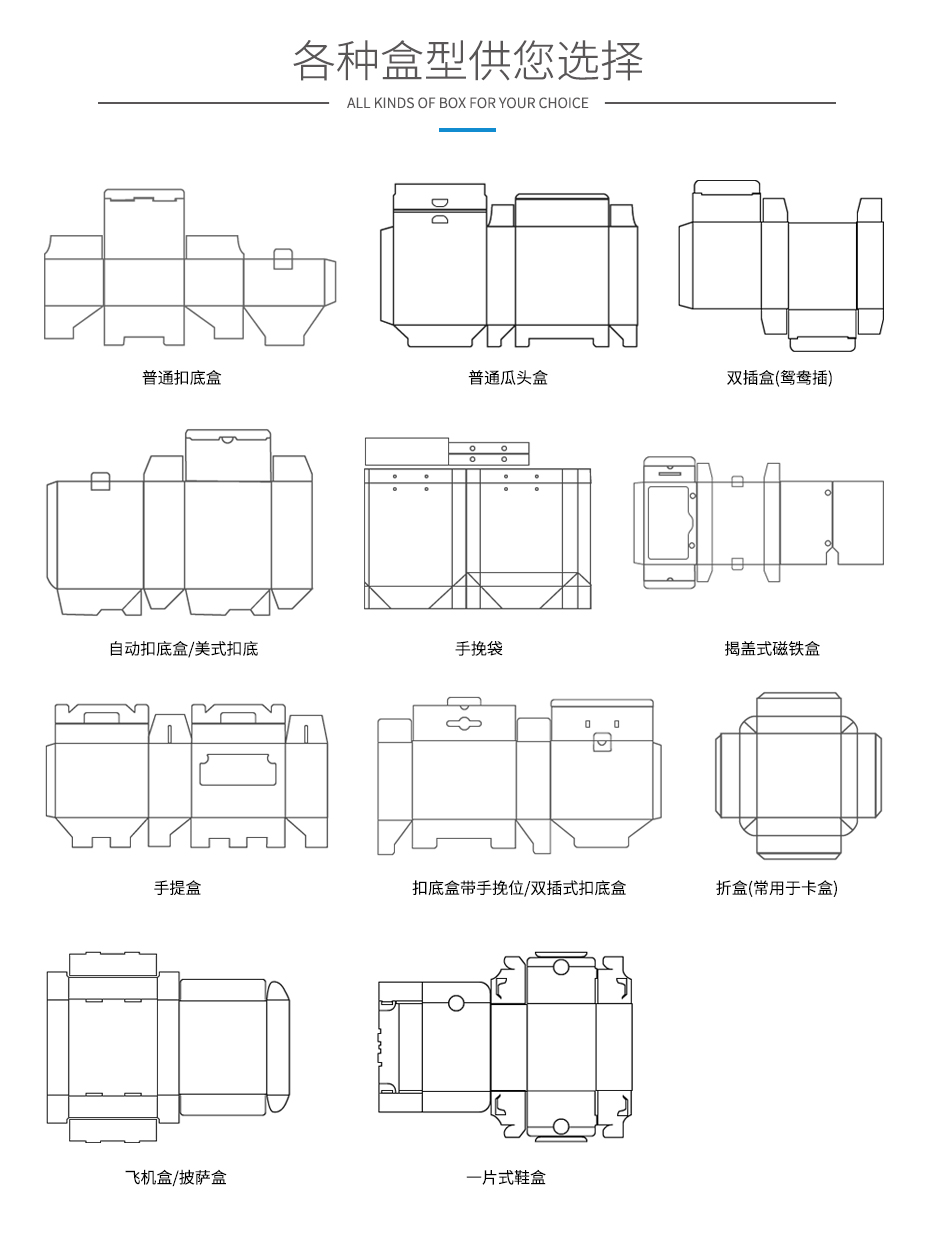 快递物流运输世纪注册外箱类型