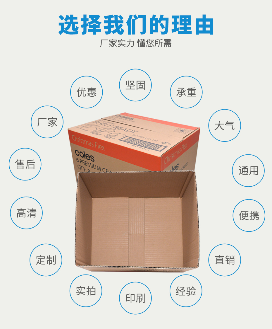 瓦楞世纪注册箱生产优势