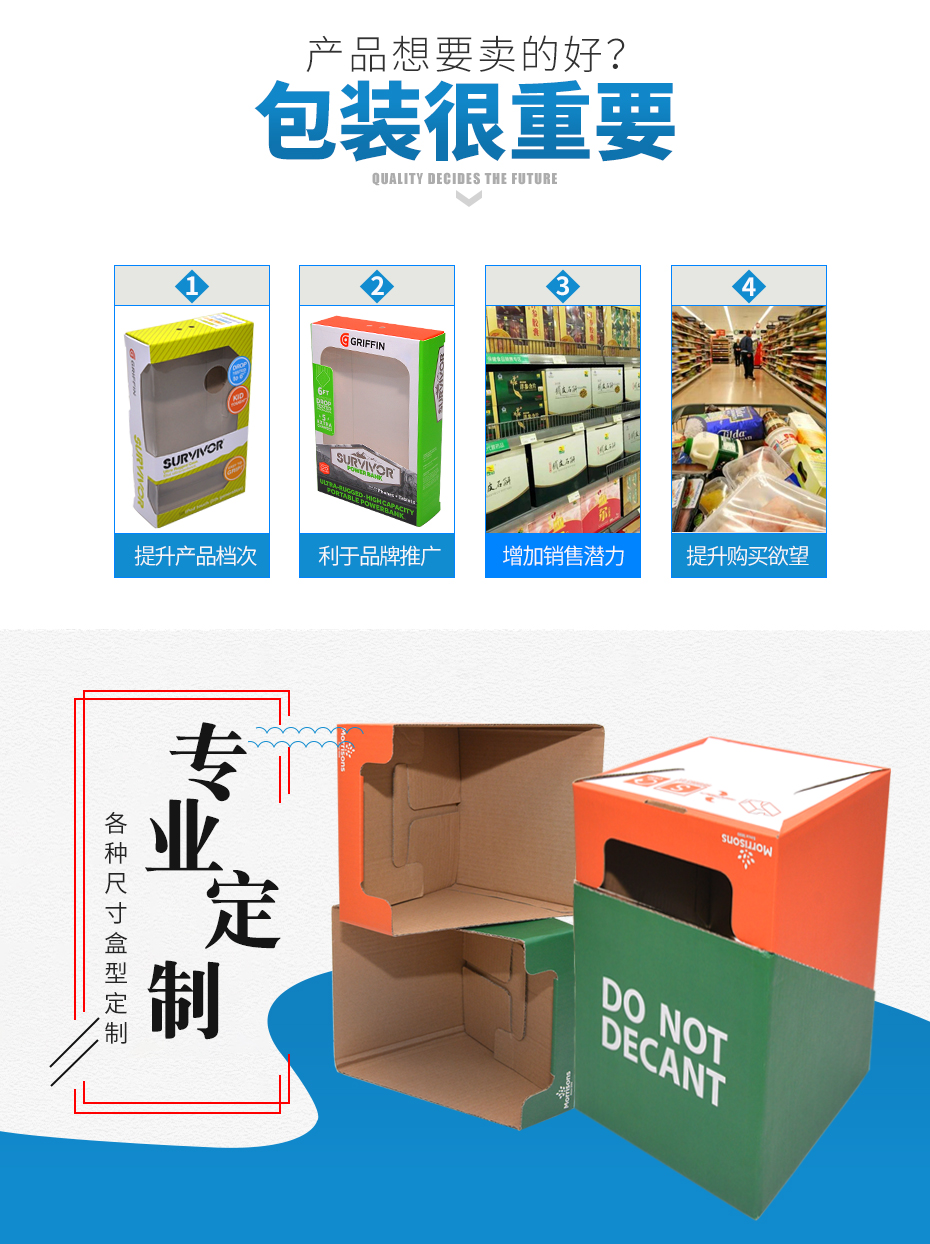 食品展示世纪注册盒定制