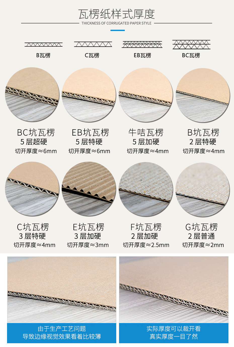 扫地机彩盒世纪注册纸样
