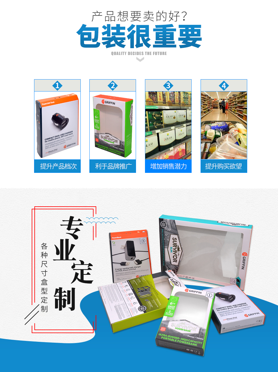 3C产品世纪注册彩盒定制