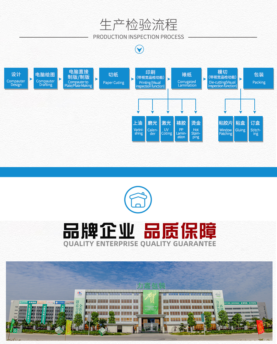 手机数据线世纪注册盒生产流程