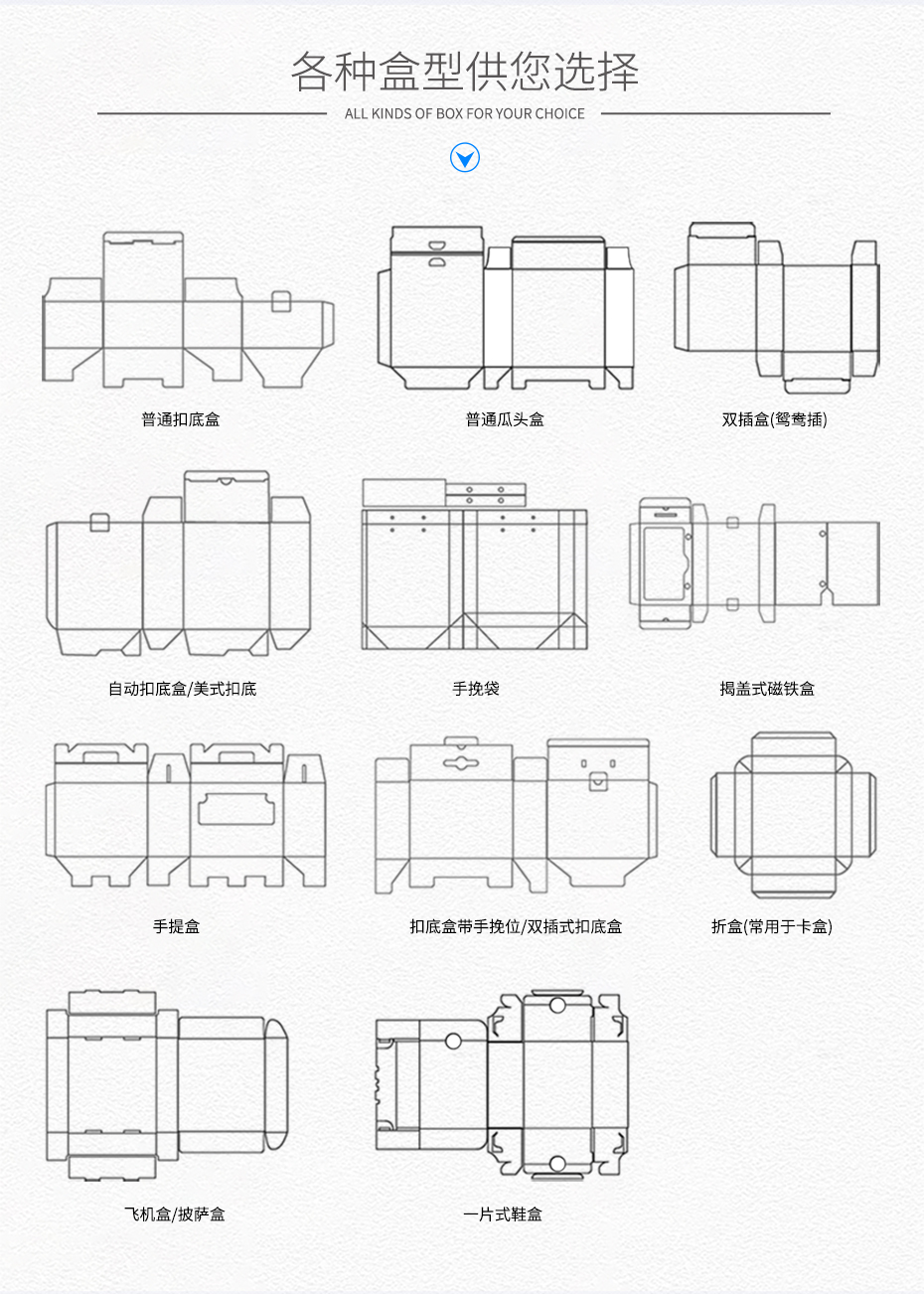 化妆品彩盒制作选择盒型