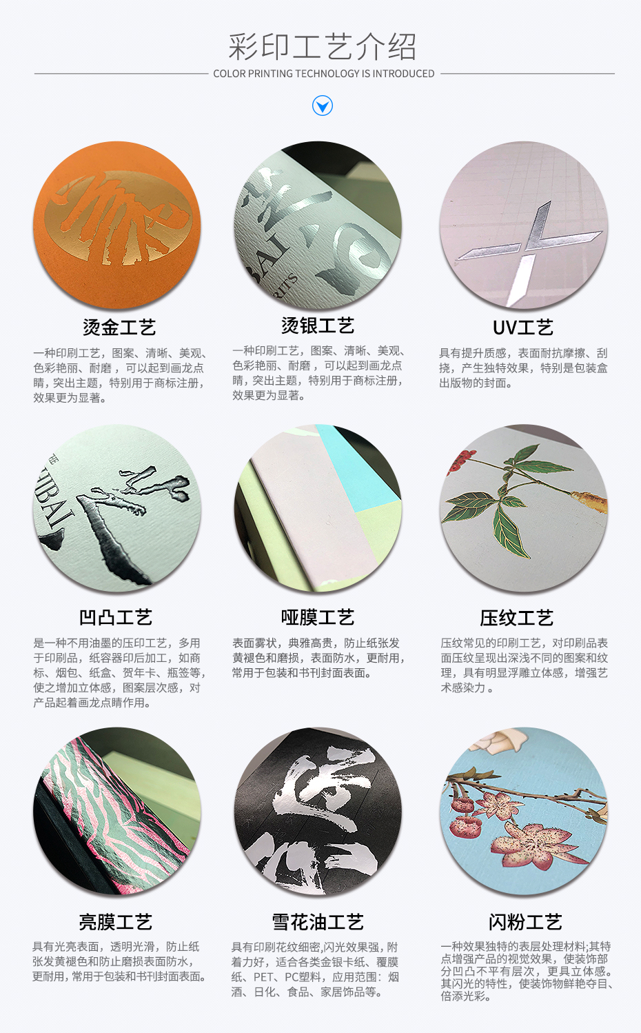 手机移动充电宝世纪注册彩盒工艺