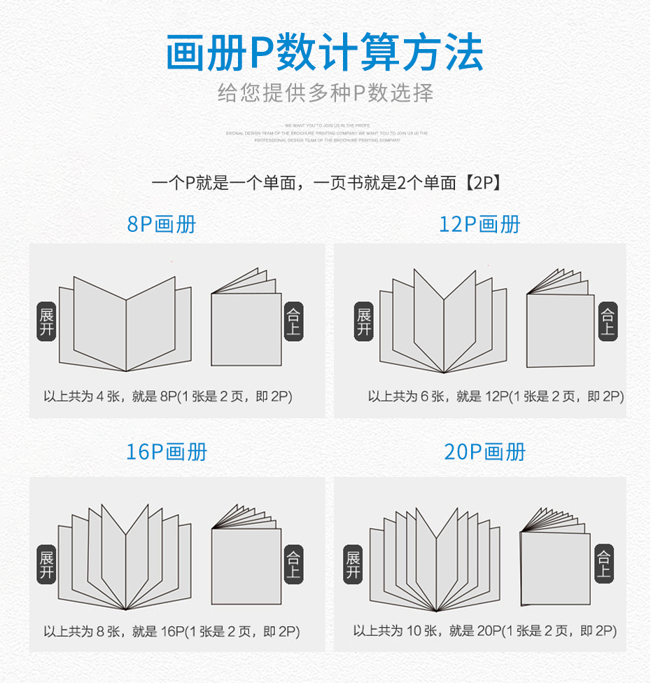 画册p数计算方法