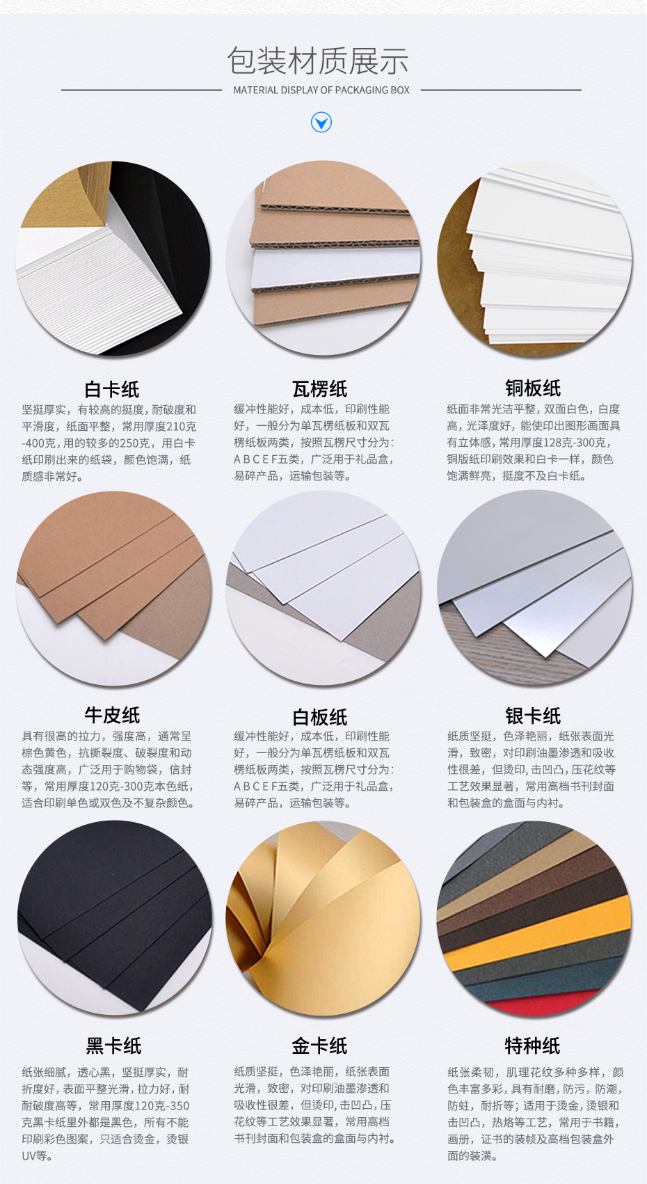 世纪注册彩盒定制材料