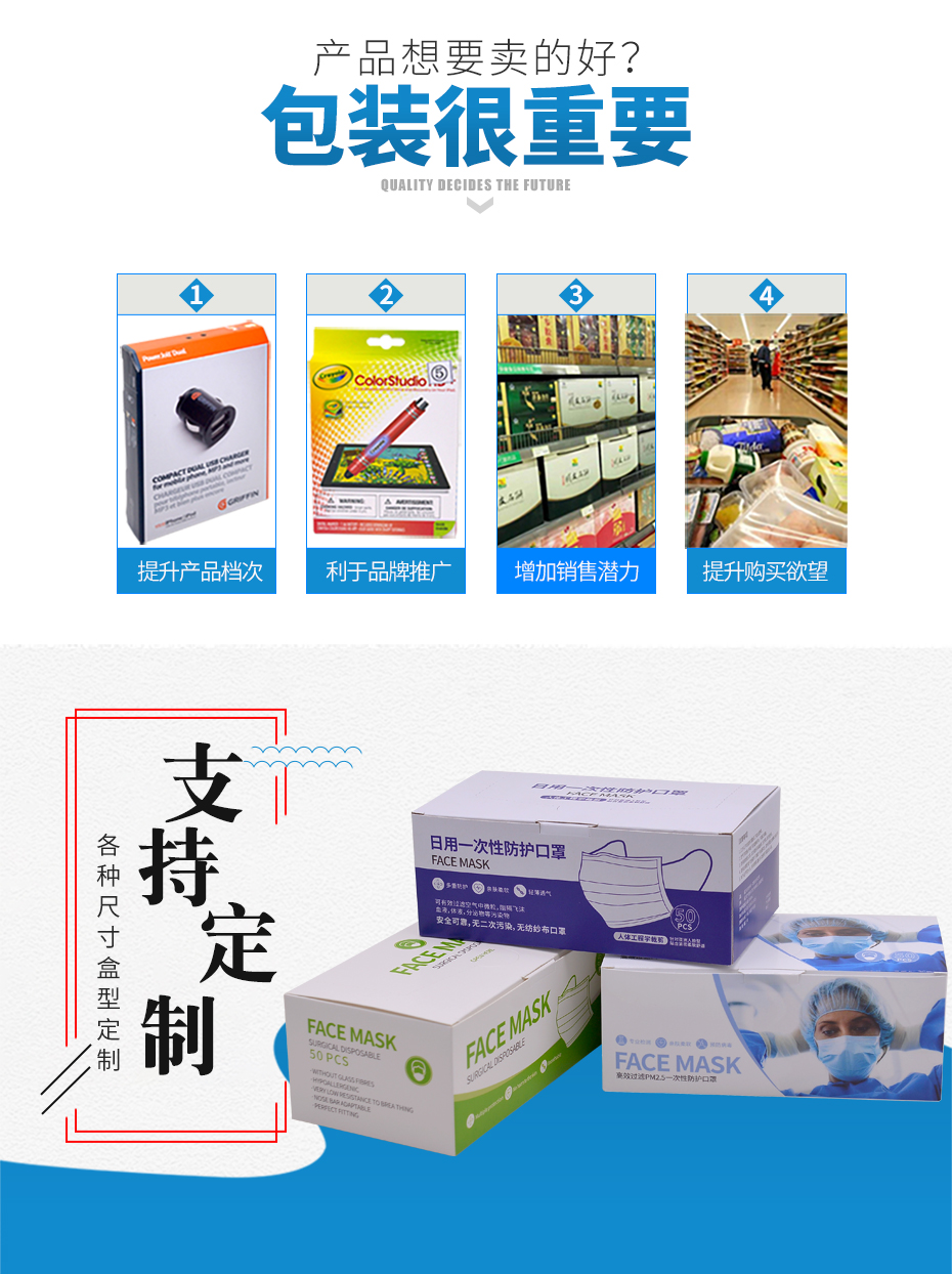 防护产品世纪注册盒定制