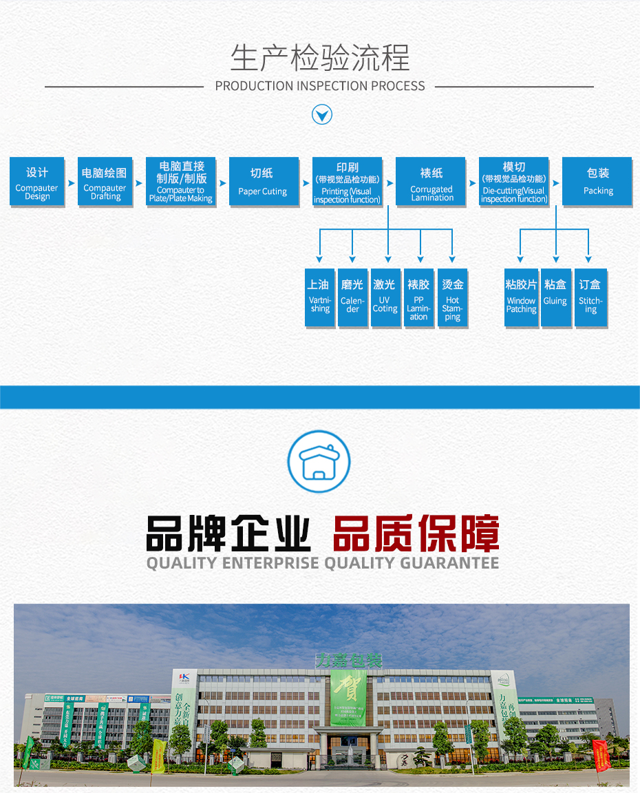 口罩世纪注册彩盒生产流程和品质保障