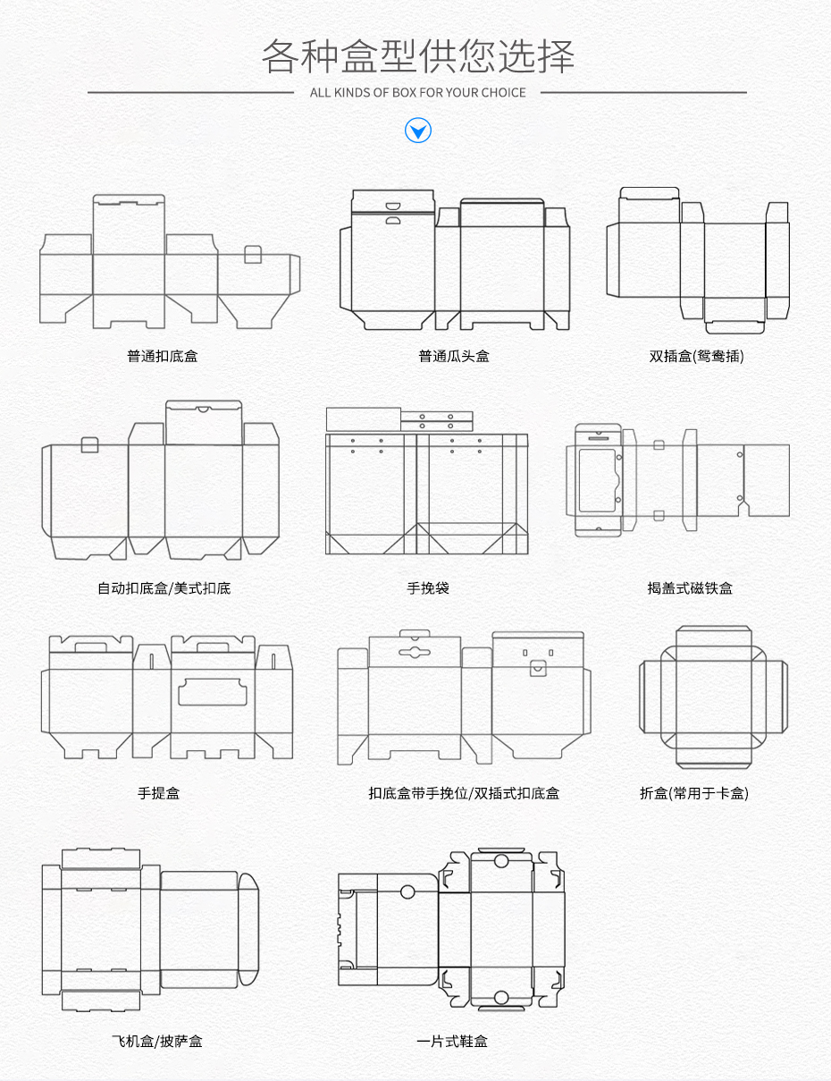 水果世纪注册盒型