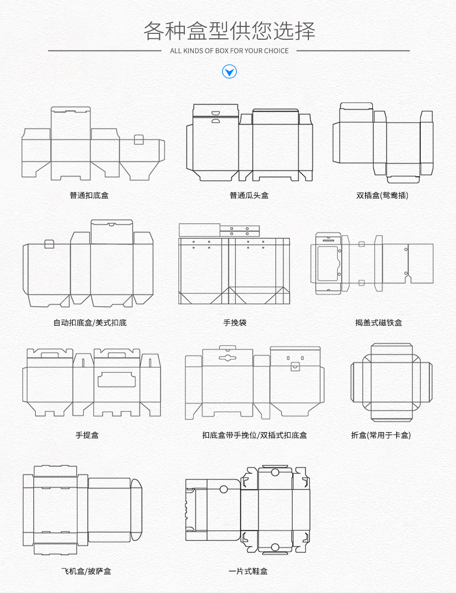 水果沐鸣2注册盒型