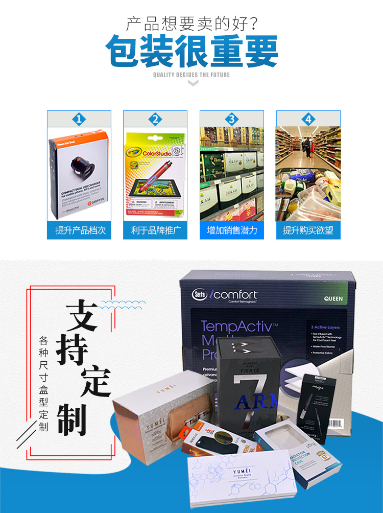 世纪注册纸箱定制厂家