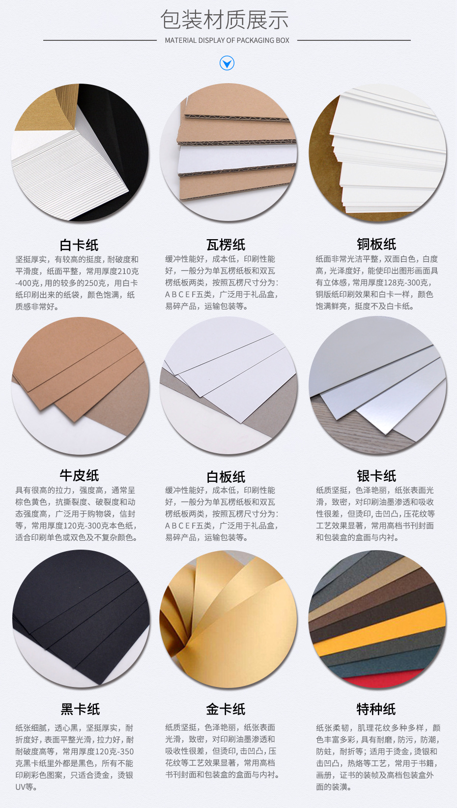 世纪注册盒纸材