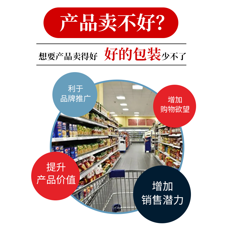 食品外世纪注册彩箱和礼盒设计定制
