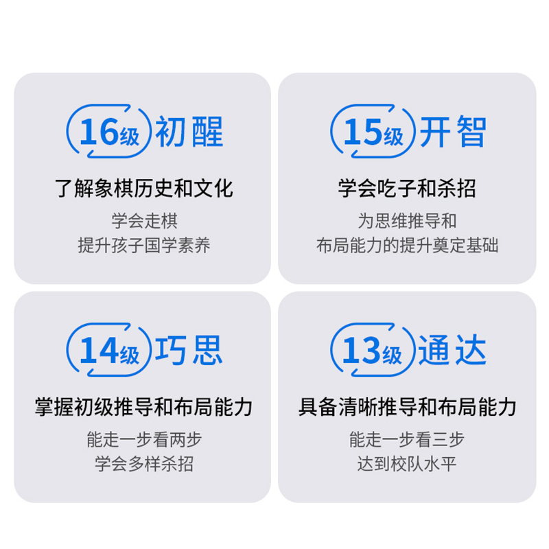 元萝卜下棋机器人礼品世纪注册设计定制